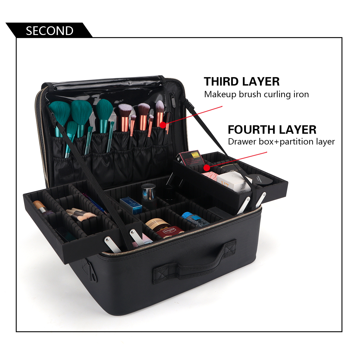 Women Travel Cosmetic Case Org - Beauty Makeup Box Set incelemesi ve fiyatı